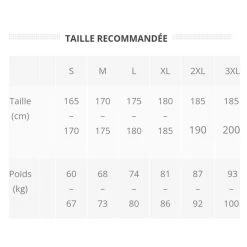 Collant Velo Homme LUXURY COLD Noir/jaune 8 Collant Velo Homme LUXURY COLD Noir/jaune -Vélo D'appartement collant velo homme luxury cold noirjaune 3