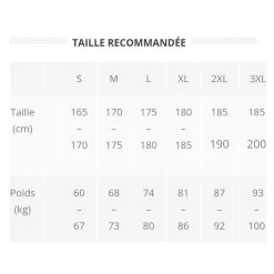 Collant Vélo Long Homme LUXURY COLD Noir/rouge 8 Collant Vélo Long Homme LUXURY COLD Noir/rouge -Vélo D'appartement collant velo long homme luxury cold noirrouge 3