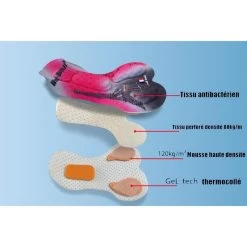 Cuissard Vélo BLACK 4D Femme -Vélo D'appartement cuissard velo black 4d femme 2