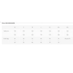 Cuissard Vélo BLACK 4D Femme -Vélo D'appartement cuissard velo black 4d femme 3