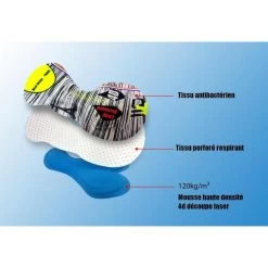 Cuissard Vélo Sans Bretelles MARINA -Vélo D'appartement cuissard velo sans bretelles marina 2