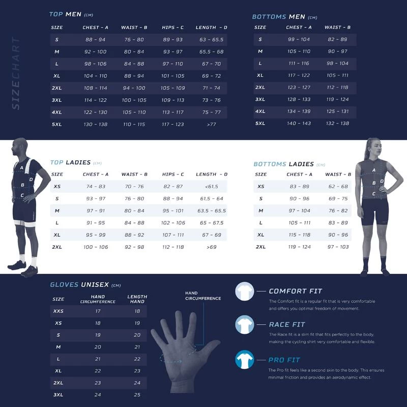 Rogelli Maillot Manches Courtes Velo Homme - Essential 5 Rogelli Maillot Manches Courtes Velo Homme - Essential – Image 5