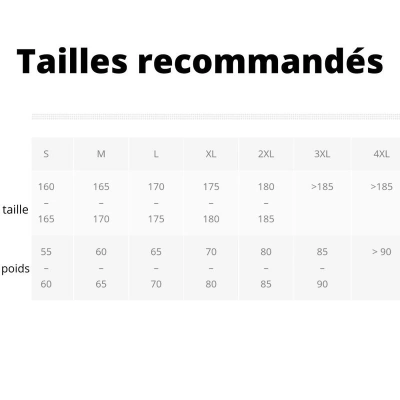 Maillot Vélo HERO Jaune 5 Maillot Vélo HERO Jaune – Image 5