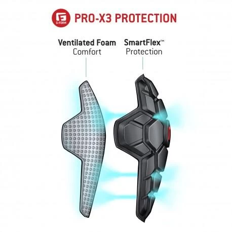 Sous Short De Protection VTT/BMX - G-FORM - Pro-X3 5 Sous Short De Protection VTT/BMX - G-FORM - Pro-X3 – Image 5